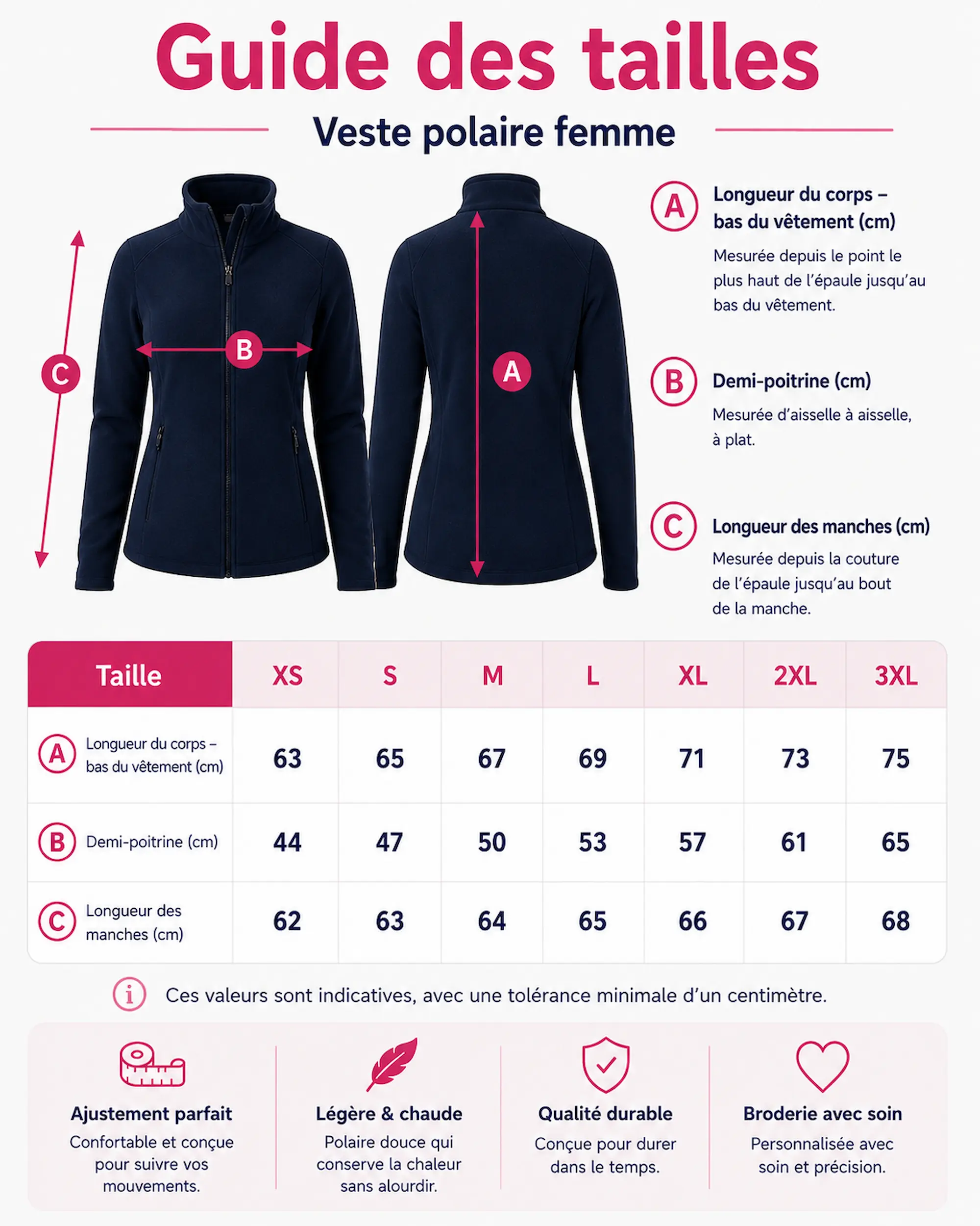 Guide des tailles de la veste polaire femme personnalisée Curalini du XS au 3XL