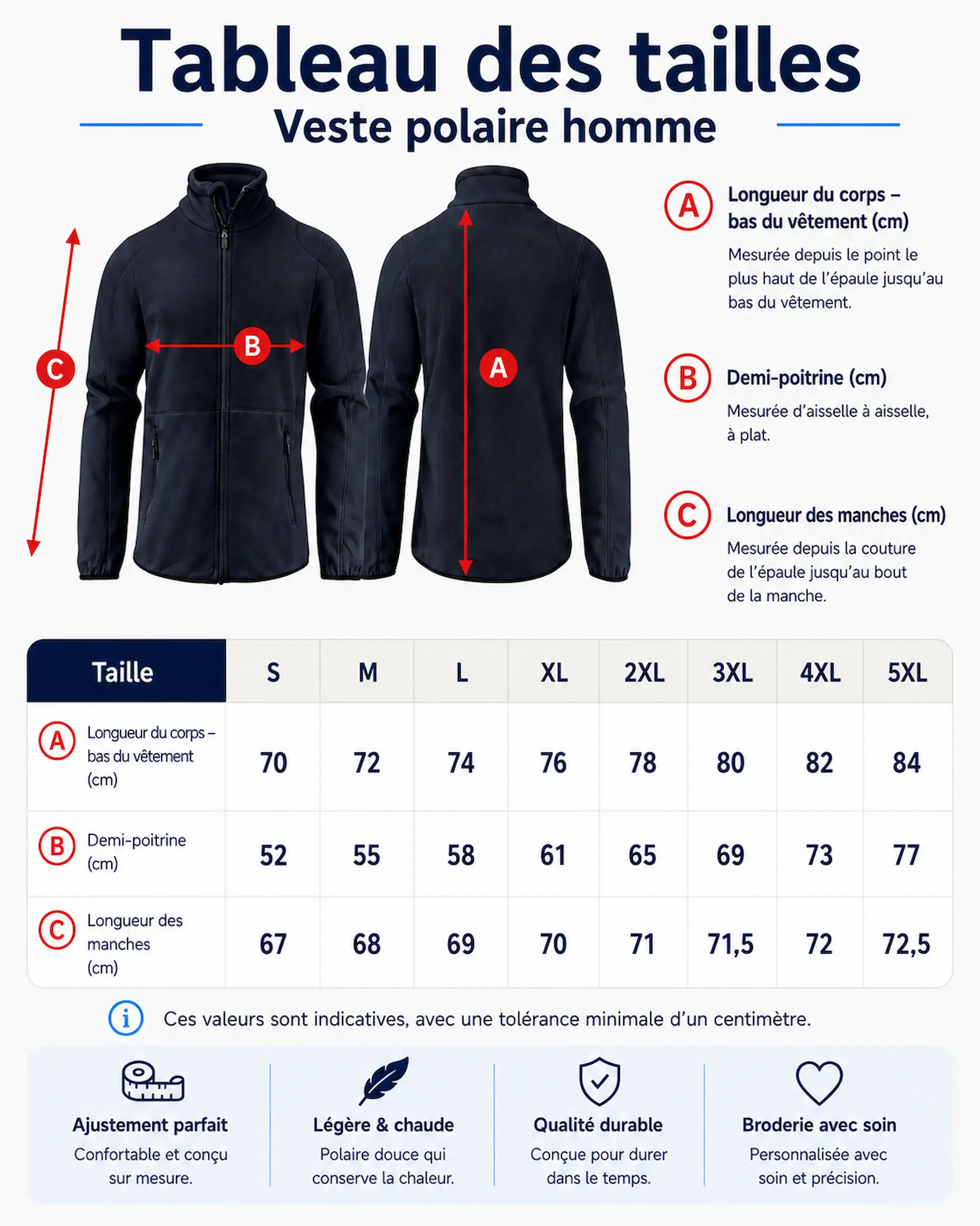 Guide des tailles de la veste polaire homme personnalisée Curalini du S au 5XL