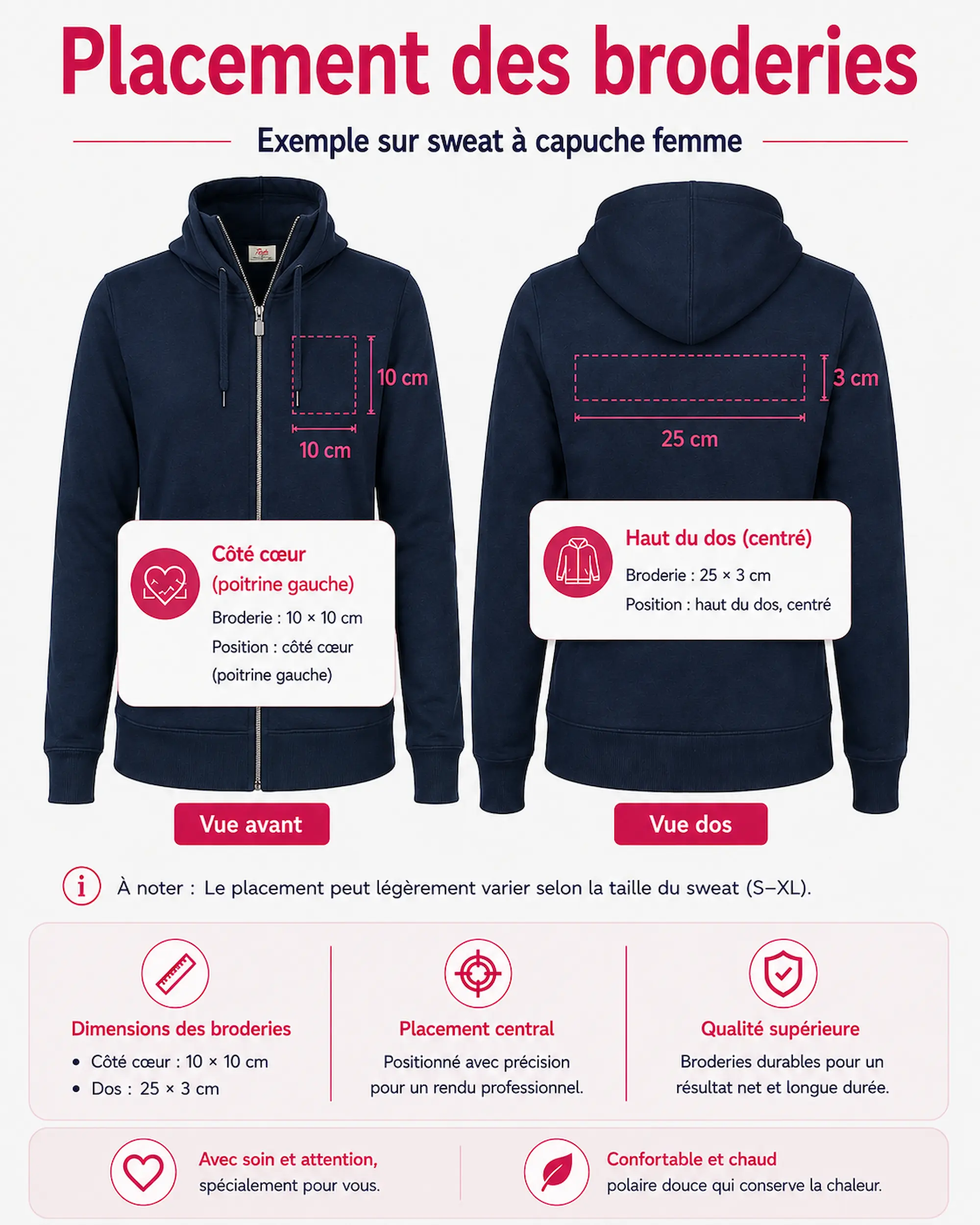 Placement de la broderie poitrine et de la broderie dos sur un sweat femme personnalisé Curalini