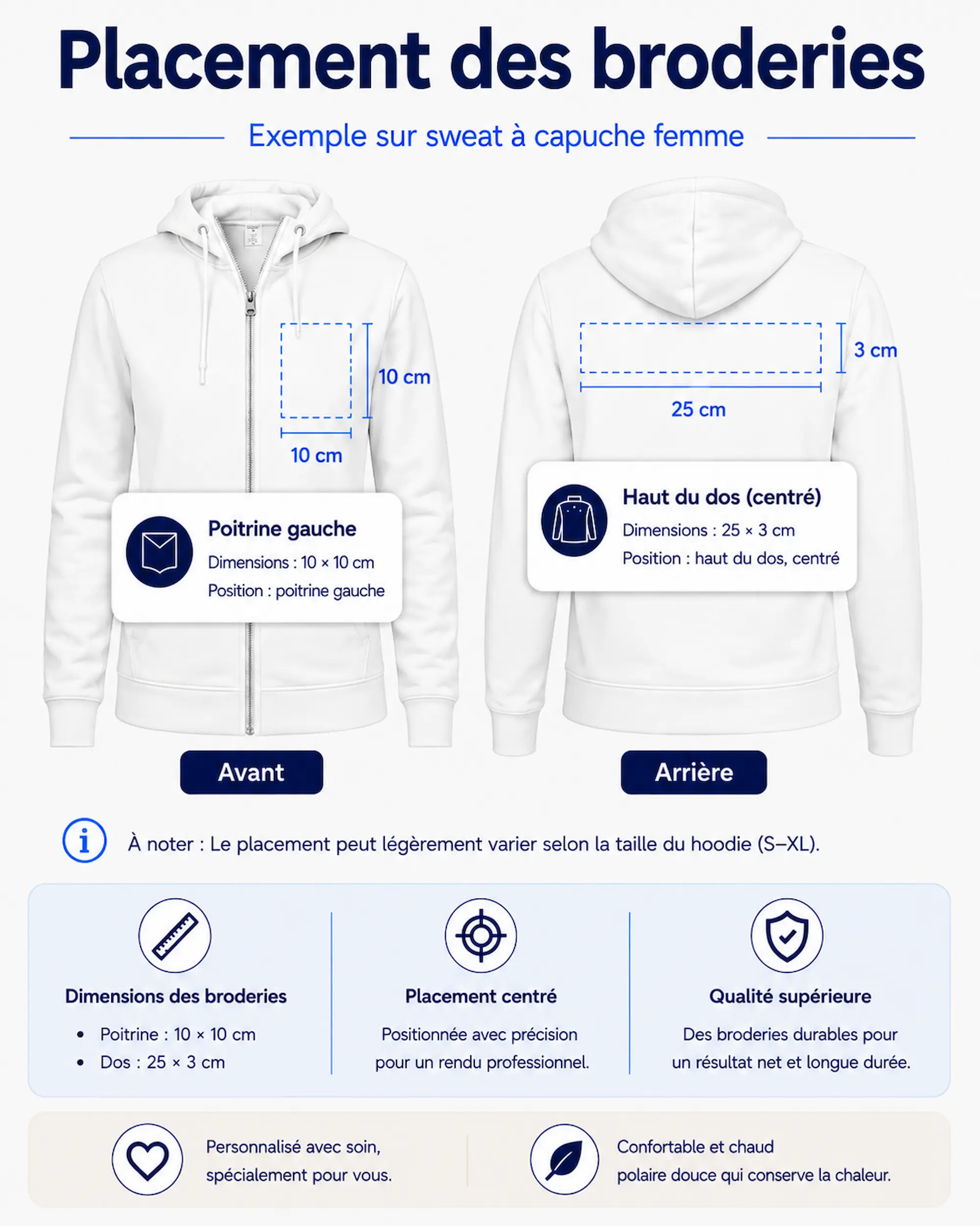 Placement de la broderie sur un sweat femme personnalisé à la poitrine et dans le dos