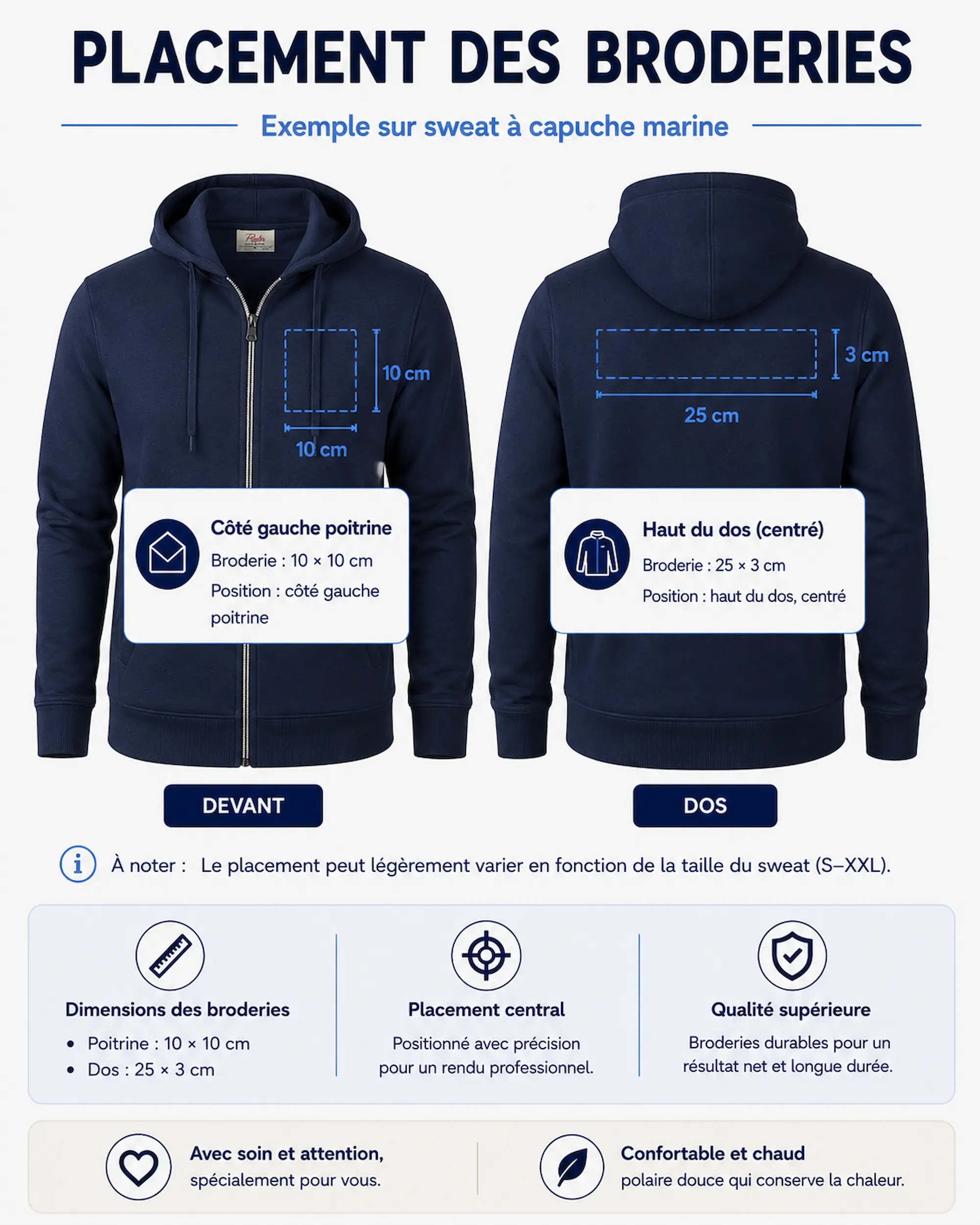 Placement des broderies poitrine et dos sur le sweat personnalisé homme