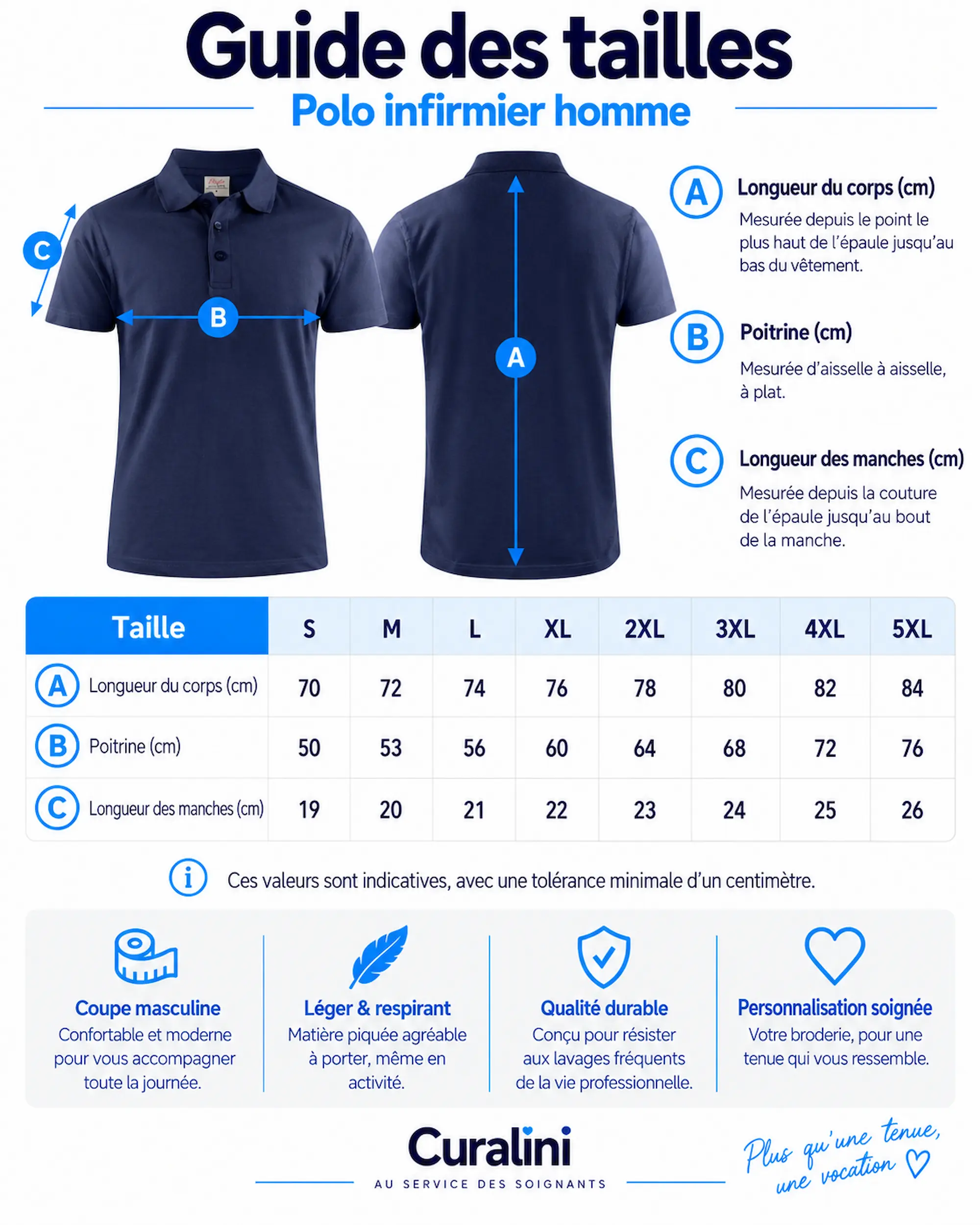 Guide des tailles du polo infirmier homme personnalisé Curalini du S au 5XL