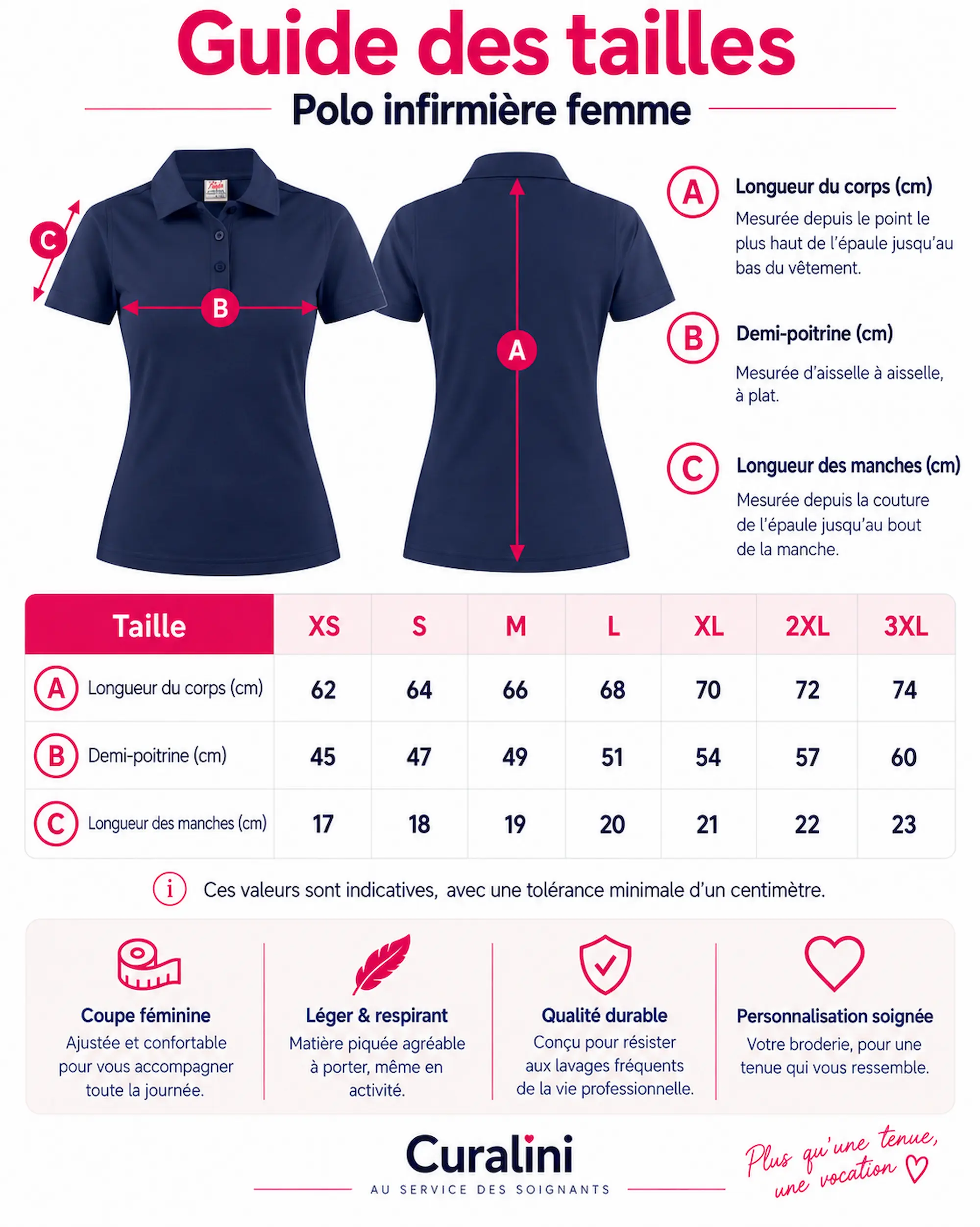 Guide des tailles du polo infirmière femme personnalisé Curalini du XS au 3XL