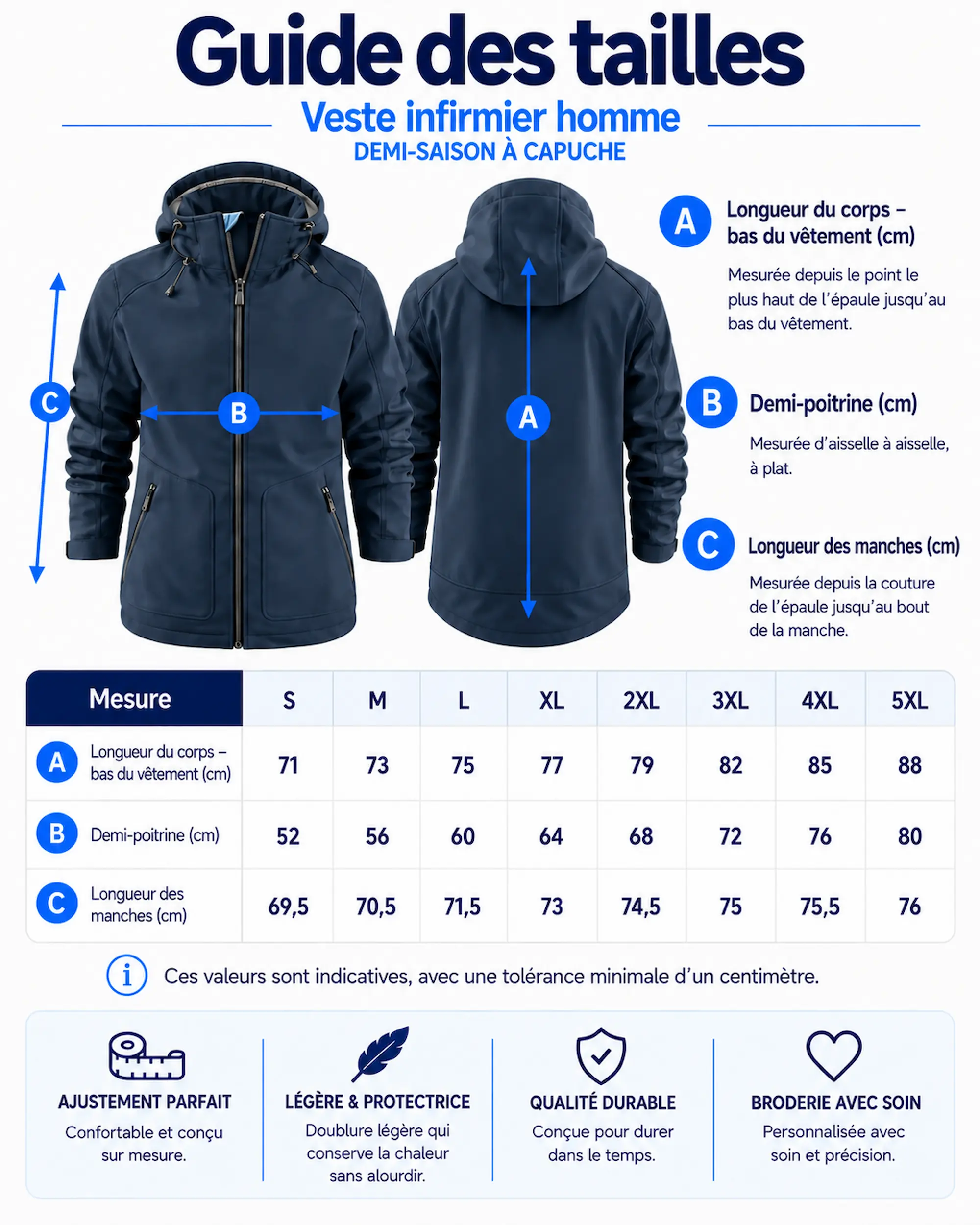 Guide des tailles veste infirmier homme personnalisée demi-saison Curalini