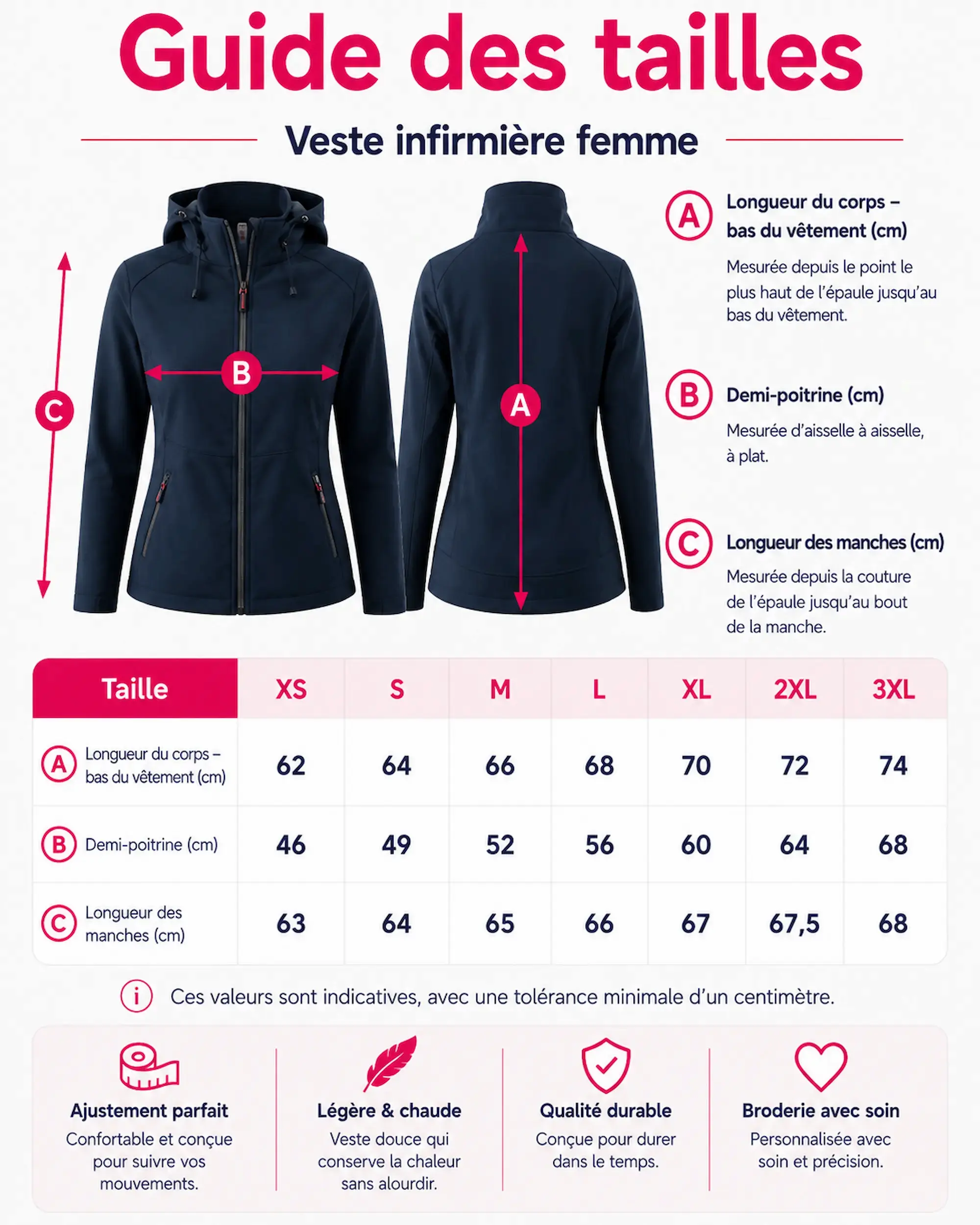 Guide des tailles de la veste infirmière hiver femme personnalisée