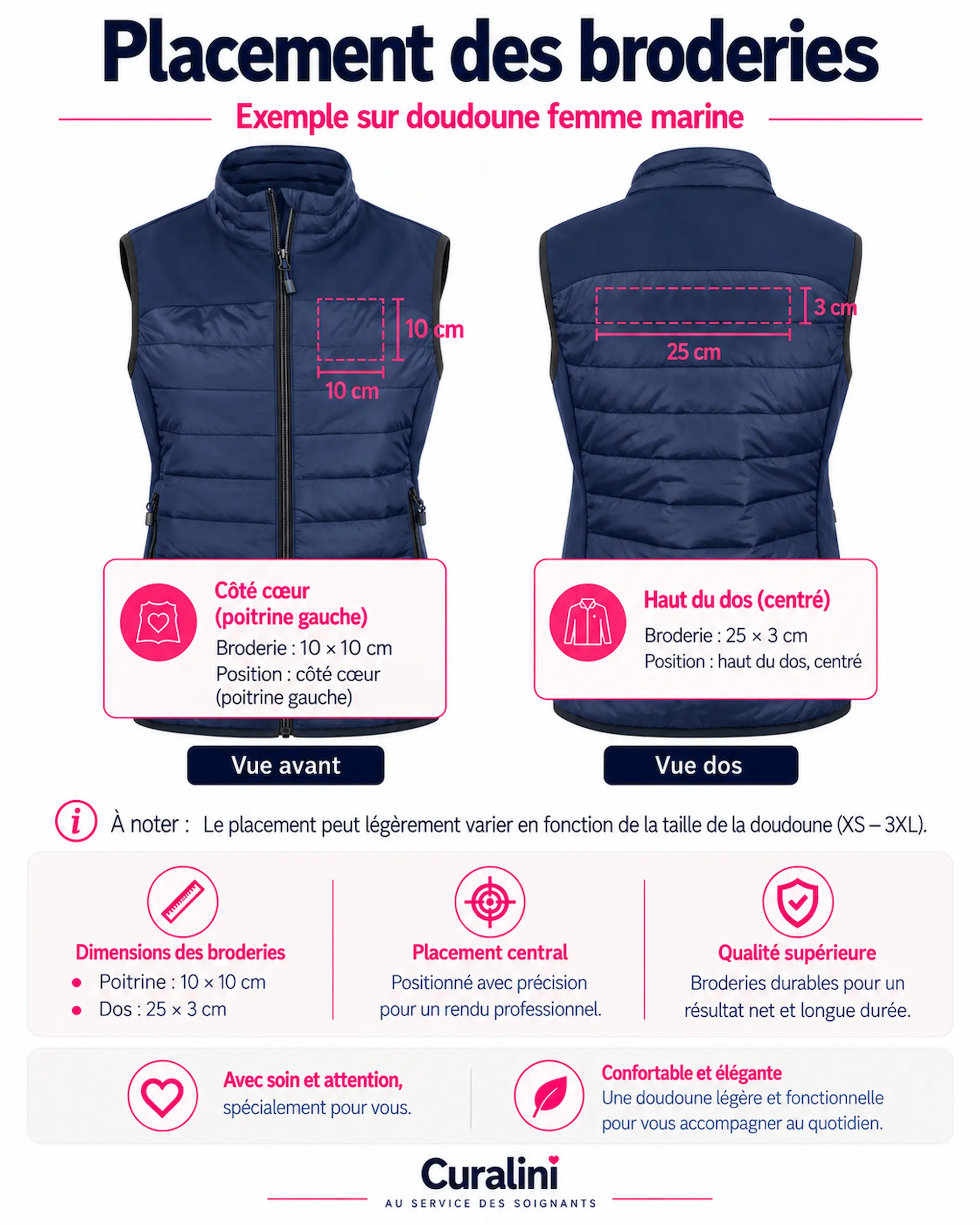 Placement des broderies poitrine et dos sur doudoune femme personnalisée Curalini