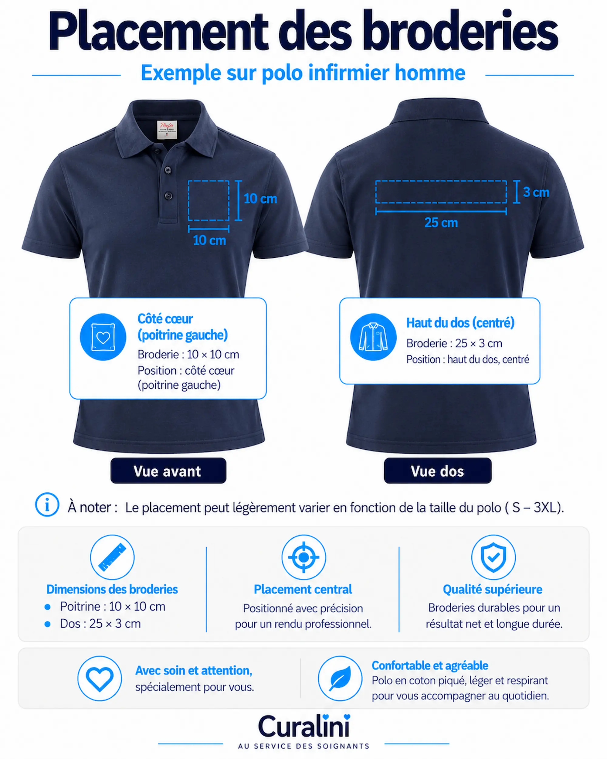 Placement des broderies poitrine et dos sur un polo infirmier homme personnalisé Curalini