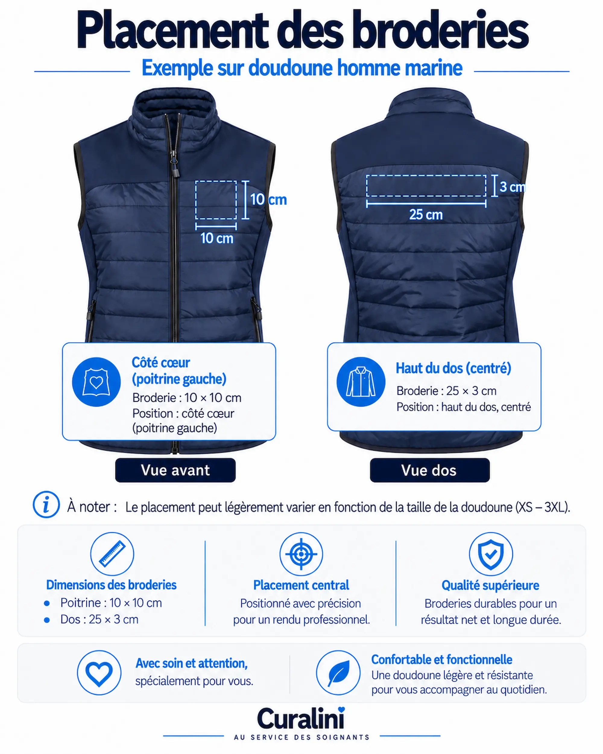Placement des broderies poitrine et dos sur doudoune homme personnalisée Curalini
